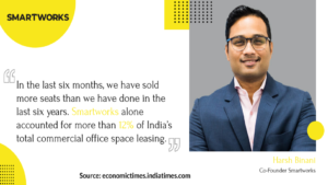 Smartworks Harsh Binani Quotes in Economic times news
