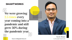 Quotes Harsh Binani Co-founder Smartworks - telegraphindia